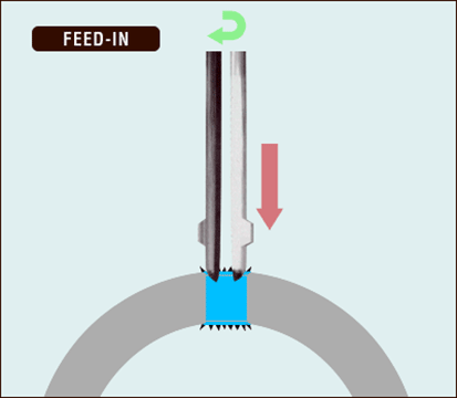 How deburring tools works?