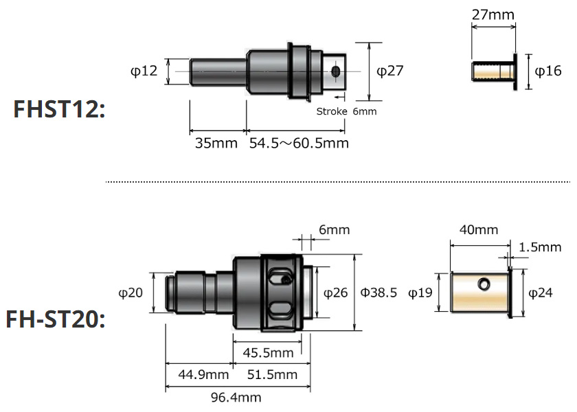 Tool Schematic