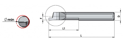 Face Grooving / Grooving Face Radius