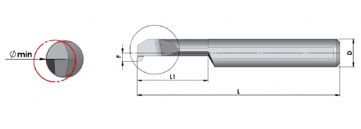 Threading